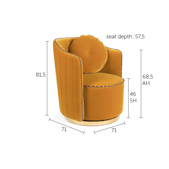 Sassy seat high chair cheap
